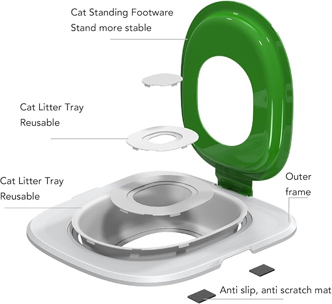Cat Toilet Training Kit, Reusable Puppy Cat Litter Mat Kitty Urinal Seat Toilet Trainer, Removable Home Urinal Seat Potty for Puppy & Small Pet, Kitty Toilet Trainer Urinal Seat