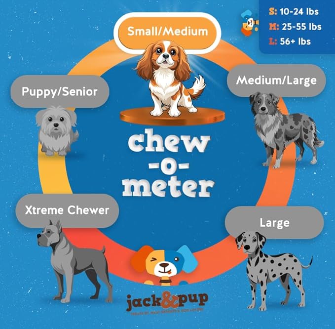 Jack&Pup Bully Bites (2 lb. Bag), Small Bully Sticks for Small Dogs, 1-3 Inch Chews for Puppies, Seniors and Smaller Dogs