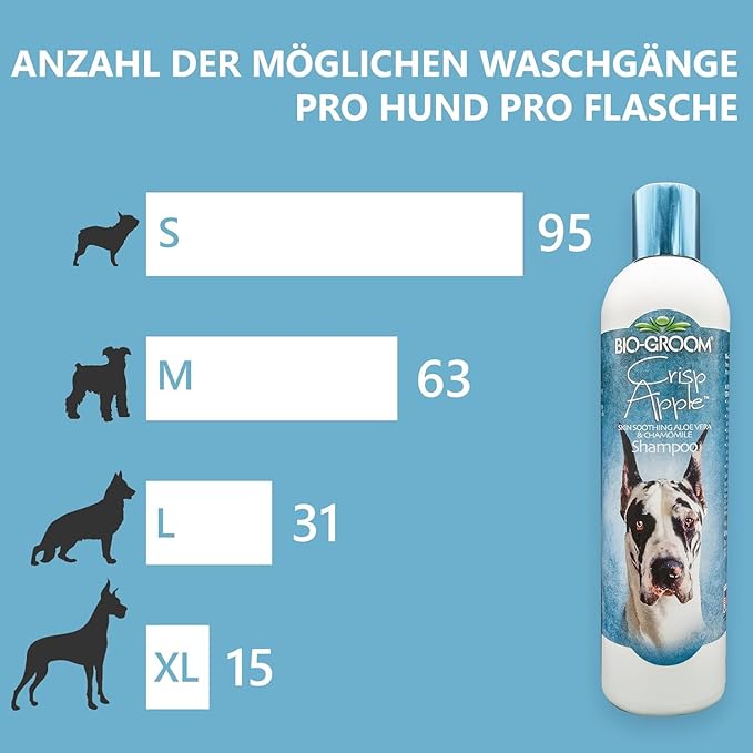 Bio-Groom Crisp Apple Dog Shampoo - Natural Scent Pet Shampoo, Aloe Vera, Chamomile, Cat & Dog Bathing Supplies, Puppy Wash, Cruelty-Free, Made in USA, Quick Rinse Cat Shampoo - 12 fl oz 1-Pack