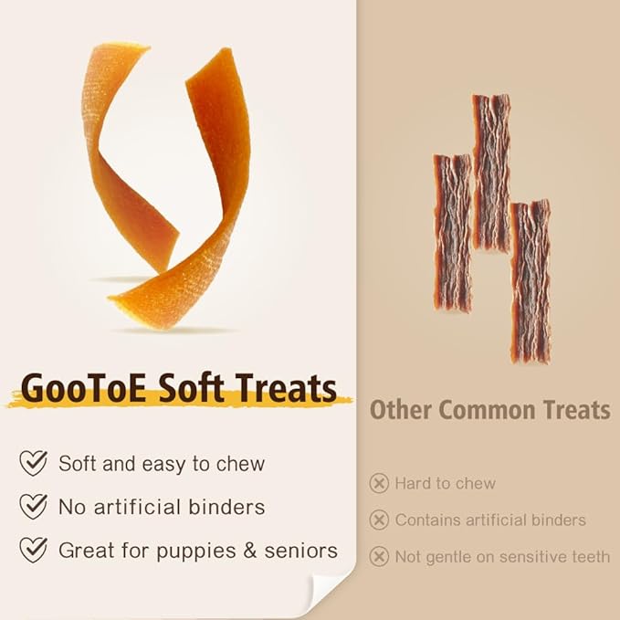 Gootoe Soft Turkey Tendon Strip 1 lb, Natural Chewy Snack, USA-Sourced Turkey Tendon, Premium Training Chew, Hypoallergenic, Ideal for Small& Senior Dog, Jumbo Pack