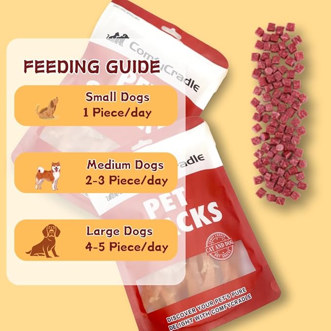 Beef Bites Dog Treats, Made with Real USA Sourced Beef, A Wholesome & Simple Limited Ingredient Soft Chew for Sensitive Stomachs,2.65 Pound