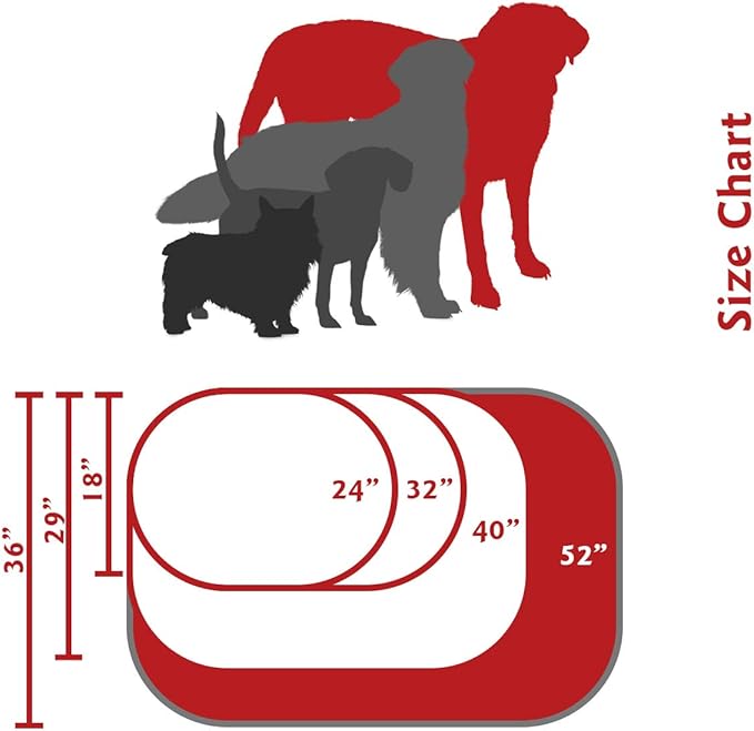 Majestic Pet 52-Inch Calming Donut Dog Bed – XL Washable Round Pet Bed with Sherpa Top – Orthopedic Spine Support for Head & Neck – Soft Poly-Cotton Fluffy Cuddler for Extra Large Dogs, 52x35x11, Gray