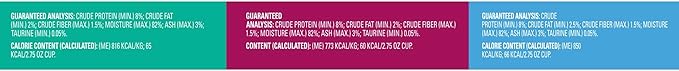 Meow Mix Savory Morsels Seafood Favorites Variety Pack, 2.75 oz Can (12 Pack)