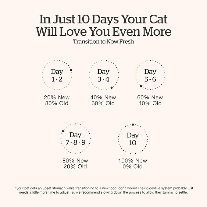Now Fresh Senior Dry Cat Food, Turkey, Salmon & Duck Recipe, Grain-Free, Chicken-Free, 16 lbs
