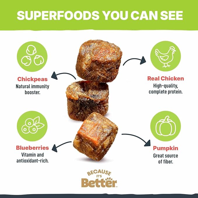 Because It’s Better Slow Baked & Air Dried Dog Food - Real Chicken & Veggies - Complete & Balanced Dry Dog Food - Grain Free, High Protein, Natural Nutrition for All Life Stages, 3 lb Bag
