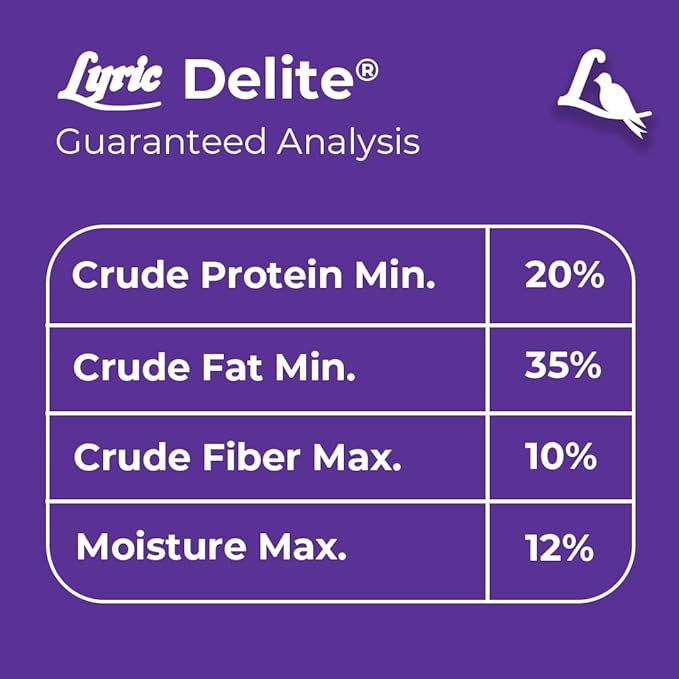 Lyric Delite Wild Bird Seed for Outside Feeders - No Waste Bird Food, Shell-Free Nuts & Seeds Mix, Attracts Buntings, Chickadees & Finches, 5 lb Bag