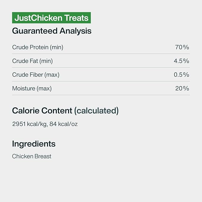 JustFoodForDogs Single Ingredient Healthy Dog Treats and Dog Snacks, Jerky Treats, Human Grade, Preservative and Grain Free, Rawhide Free Chews, Low Calorie Treat - Chicken Breast, 18 oz