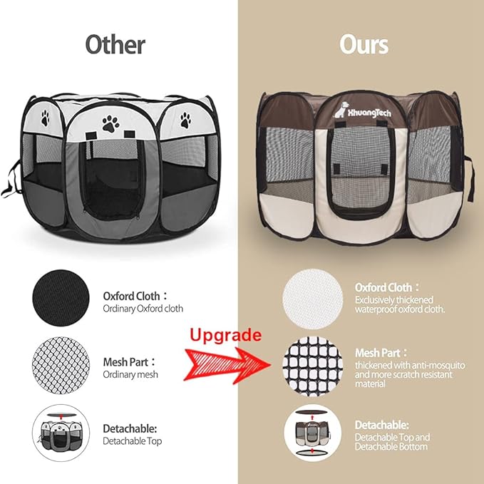 Foldable Pet Dog Playpen, Pop Up Portable Cat Playpen, Indoor/Outdoor for Kitten Puppy Play Pen, Cats Crate Cage Tent with Carrying Bag, 600D Oxford (Coffee + Beige, Small (26"x26"x18"), 8)