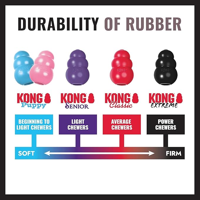 KONG Extreme Donut Dog Toy – Toughest Durable Natural Rubber Chew Toy for Power Chewers – Safe on Teeth & Gums, Fun Bounce & Roll for Indoor and Outdoor Play (Medium/Large)