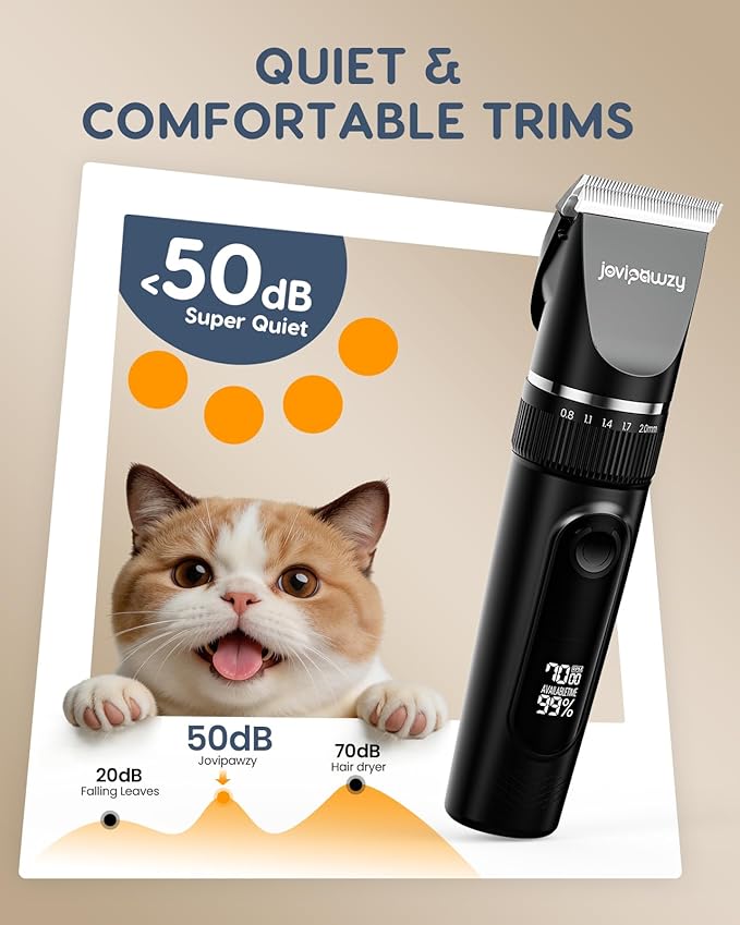 Cat Clippers for Matted Long Hair, Quiet Cat Grooming Kit 2-Speed Cordless Rechargeable Shaver HairTrimmer, Pet Clippers for Small,Large Dogs & Animals (Black)