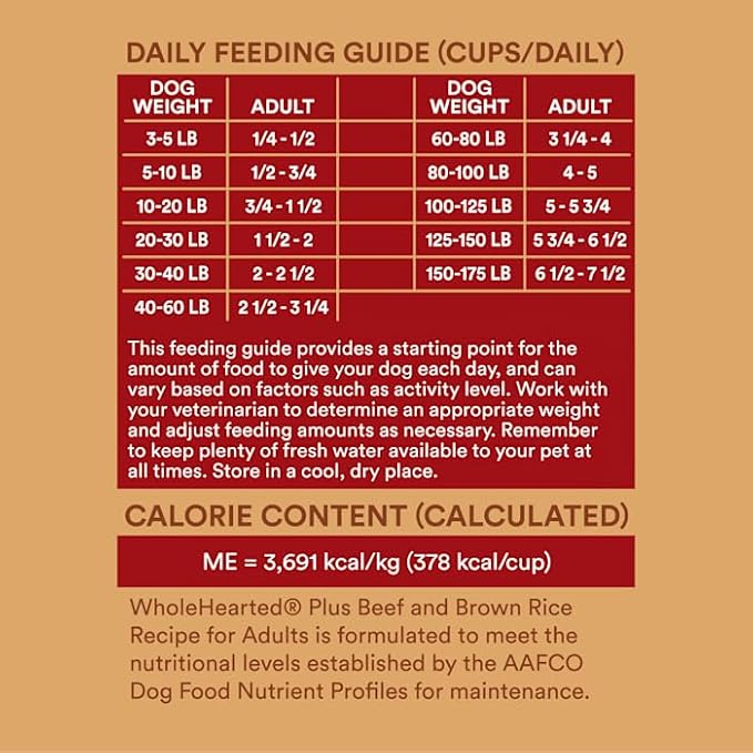 WholeHearted by Petco Plus Beef & Brown Rice Recipe with Whole Grains Plus Dry Dog Food 45 lbs.