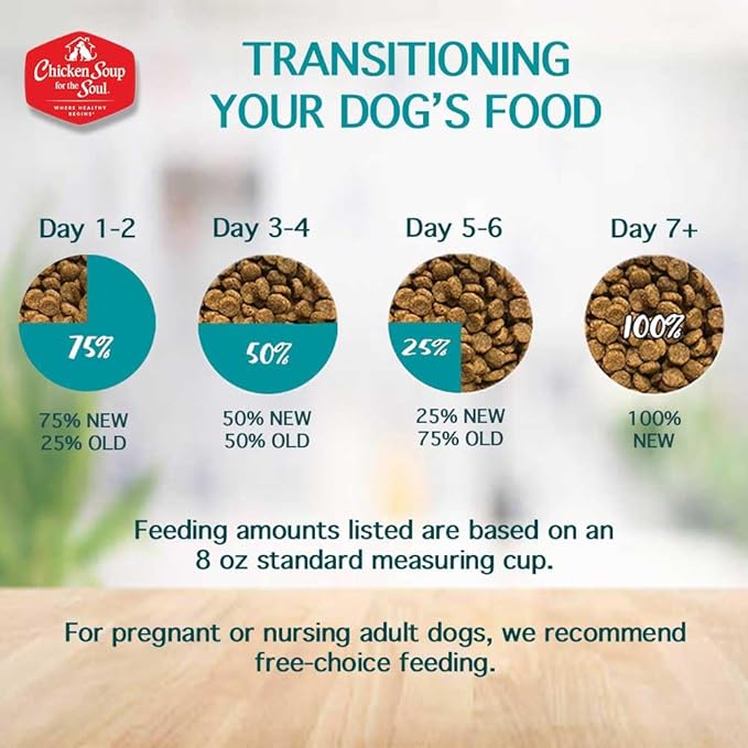 Chicken Soup for the Soul All Natural Premium Grain-Free All Life Stage Dry Dog Food, Real Meat First Ingredient, No By-Products, Added Taurine Supports Heart Health, Lamb & Pea, 25lb