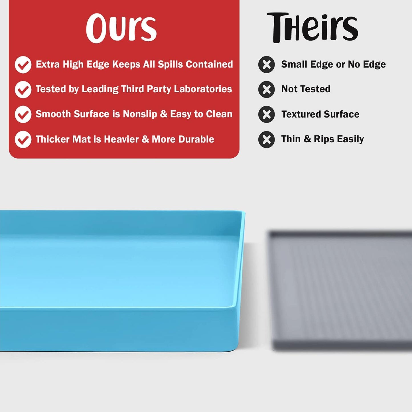 DogBuddy Dog Food Mat – Waterproof Dog Bowl Mat for Food and Water, Silicone Pet Feeding Mats for Floors, Non-Slip Placemat with High Edges for Dogs Bowls, Puppy Essentials (XL: 28" x 18", Maya)