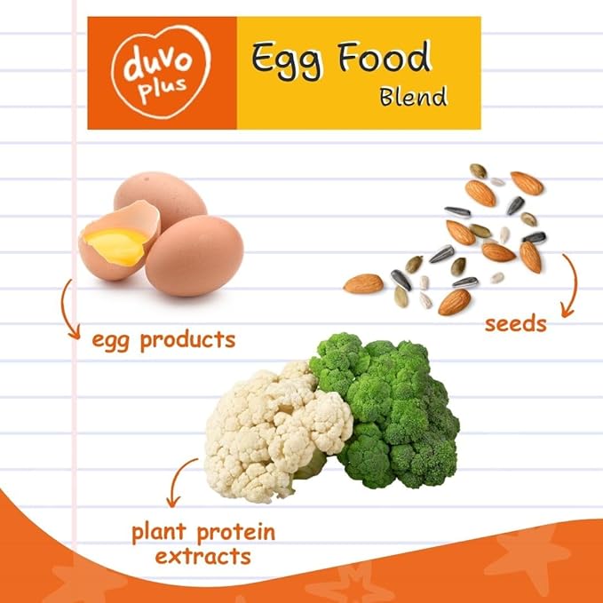 Duvoplus Egg Food for Birds 5Lb - Nutrient-Rich Blend with Added Vitamins & Protein for Supporting Growth, Feather Care, Breeding, Daily Nutrition of Canaries, Finches, Parakeets and Exotic Birds