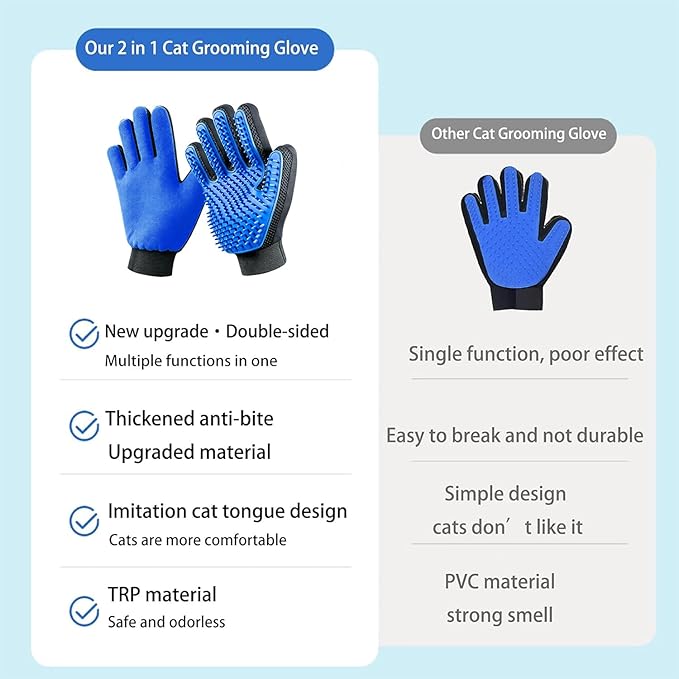 Pet Hair Removal Glove for Dogs & Cats Newly Upgraded Dual-Sided Dual-Function Reusable Electrostatic Pet Hair Glove Pet Hair Remover Tool for Clothing Couch Bed Carpet Car Seat 1 Pair (Blue)