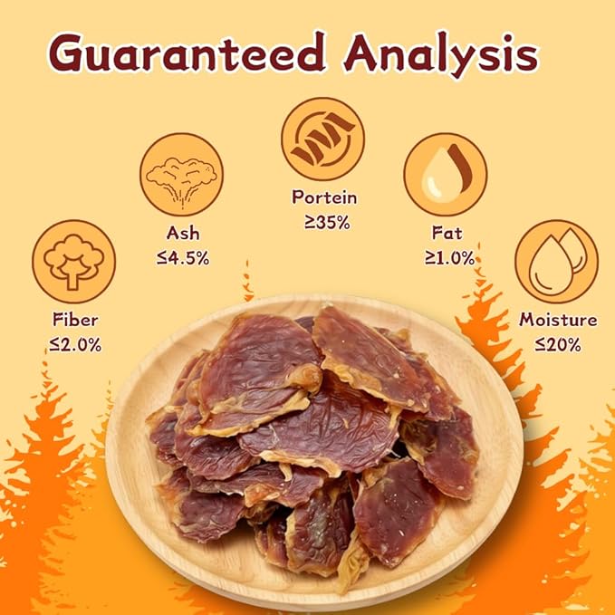 All-Natural Chicken Gizzards for Dogs, A Nutrient-Dense and High-Protein Single Ingredient Treat for All Breeds, Grain-Free,2.65 Pound