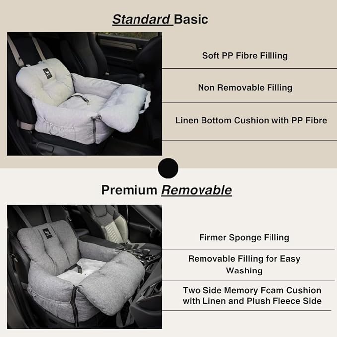 JACKO & CO Premium Dog Car Seat – Safe & Cozy Travel Bed Carrier for Small Dogs, Puppies, Pets, Clip-On Leash, Storage Pockets, Water-Resistant, Machine Wash (Black, Standard Small (1-25lbs))