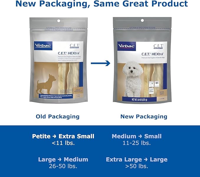 Virbac C.E.T.® HEXTRA® Premium Oral Hygiene Chews for Dogs, Rawhide Coated to Fight Bacteria and Reduce Plaque and Tartar, under 11 lbs