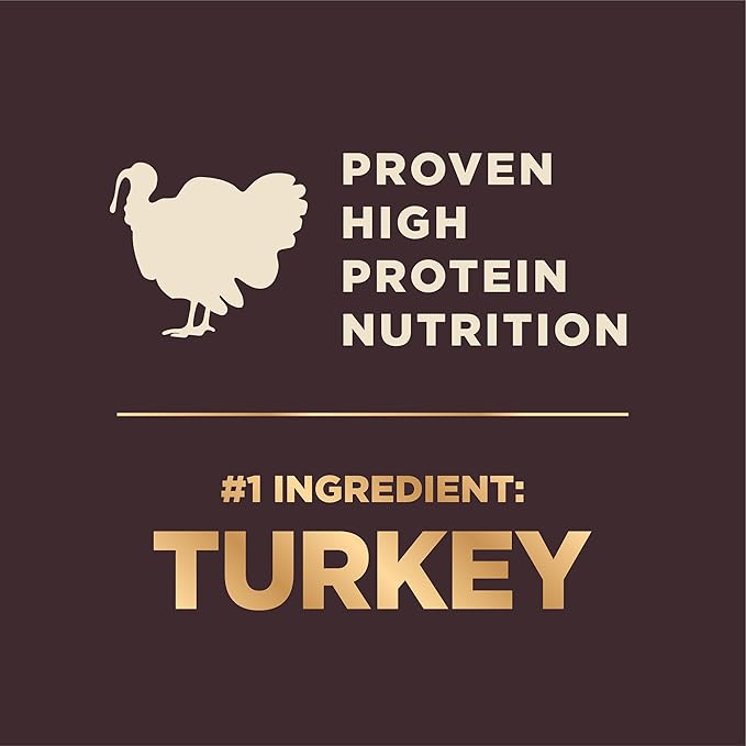 Wellness CORE+ Small Breed Adult Dry Dog Food with Freeze Dried Pieces, Wholesome Grain Kibble+, Natural, High Protein, Turkey and Chicken Recipe, 4 lb Bag