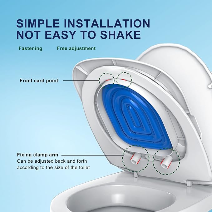 Ejoyous Cat Toilet Training Kit, Universal Reusable Environmentally Friendly Cat Toilet Trainer Easy to Use Cat Toilet Trainer for Pet Cleaning (White Tray, 1 Blue Inner Support)