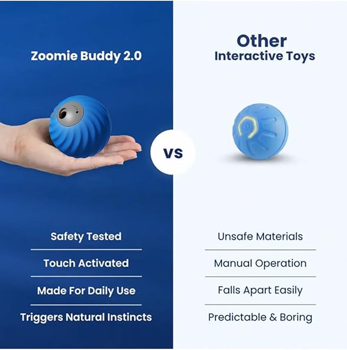 Smart Touch Interactive Dog Toy, 2 in 1 Interactive Dog Balls ＆ Pet Feeder, Track Food Leaking Ball, Cats Dogs