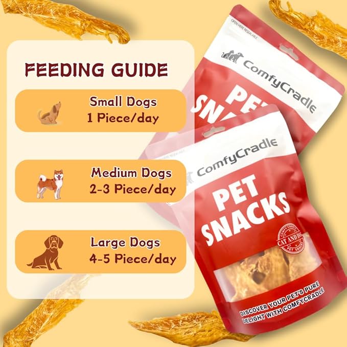 Air-Dried Chicken Jerky Dog Treats, High-Protein & Grain-Free Tender Snacks, All Natural Single Ingredient Training Reward for All Dogs, 5.29 Ounce (3 Pack x 5.29 Ounce(Pack of 3),Chicken)