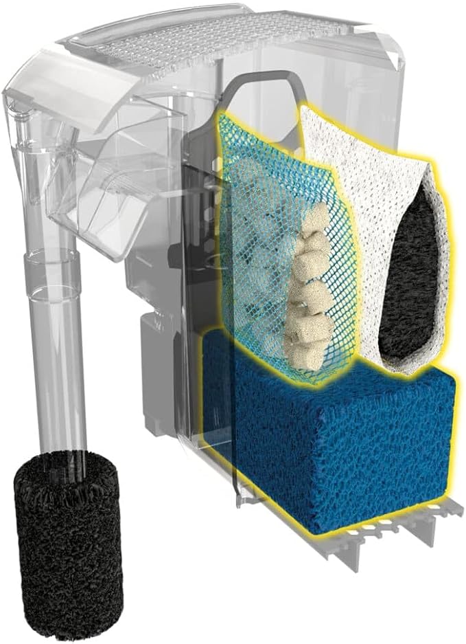 Fluval - Media Maintenance Kit for AC30 Power Filter - for Use in Freshwater & Saltwater Aquariums