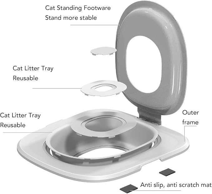 Cat Toilet Training Kit | Reusable Pet Toilet Trainer for Home Use | Removable Urinal System Fits All Cat Sizes/Breeds | ABS Material, Easy to Maintain (Gray)