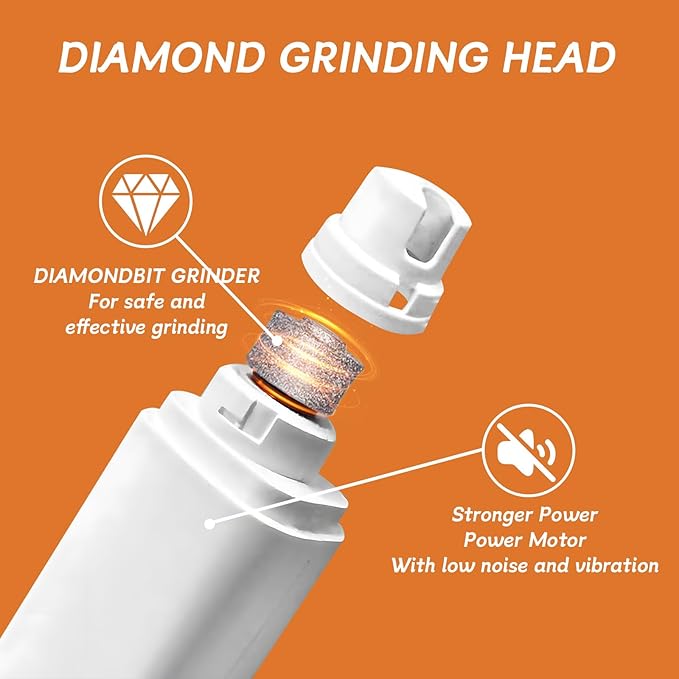 Dog Nail Trimmers & Dog Nail Grinder, USB Rechargeable, LED Light, Ultra-Quiet, Safety Guard, for Large Medium Small Dogs & Cats, Nail Clippers for Grooming & Claw Trimming