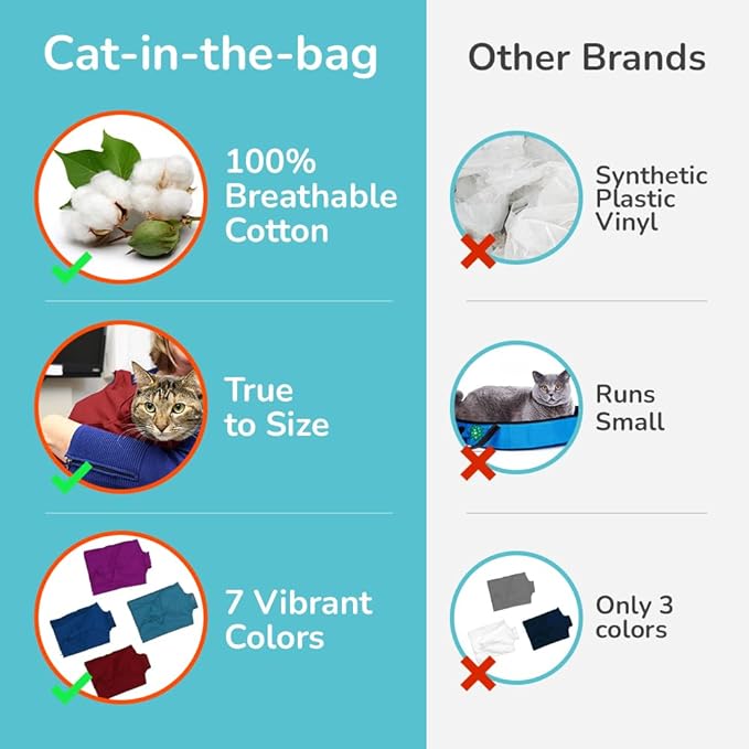 Cat-in-the-Bag Cozy Comfort Carrier - Extra Small Red Cat Carrier Soft and Pet Carrier for Nail Trimming, Vet Visits, Medication Administration, Dental Care, and Travel