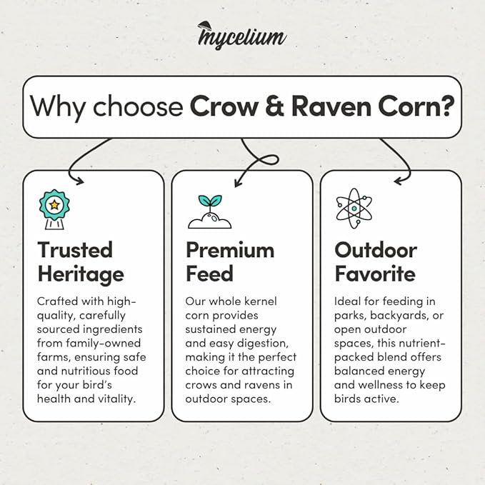 Mycelium Premium Crow Food | 5 LB Organic Corn for Crows, Ravens, & Wild Birds | High-Energy, No-Mess Bird Seed for Outdoor Feeders & Ground Feeding | Non-GMO, Made in USA
