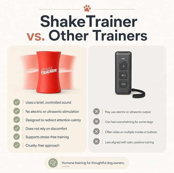 ShakeTrainer - The Original Humane Dog Training Kit with Instructional Video, Dog Training & Behavior Kit for Barking, Jumping & All Bad Habits Without Shocking or Spraying, Easy to Use, Made in USA