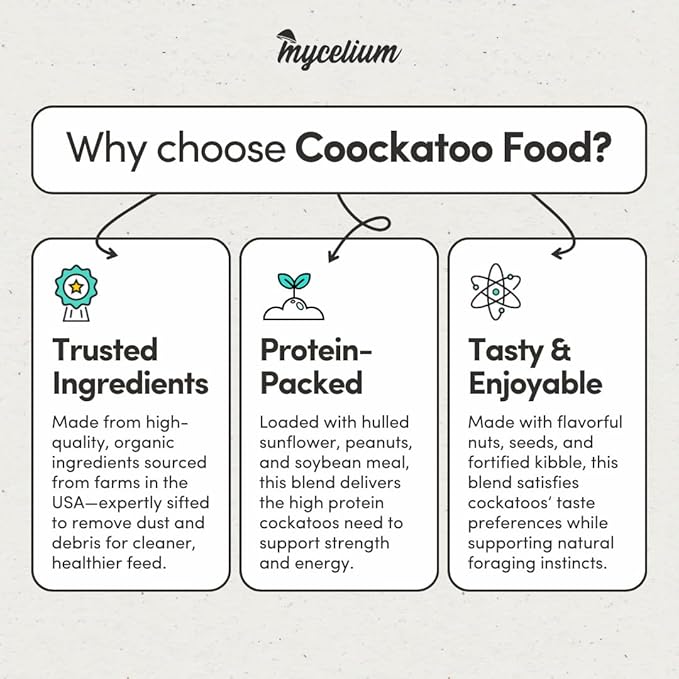 Mycelium Organic Cockatoo Bird Seed (5 LB Bag) | High-Protein Bird Food with Seeds, Pellets & Kibble | Supports Feather Health, Energy & Digestion | Non-GMO, USA-Grown