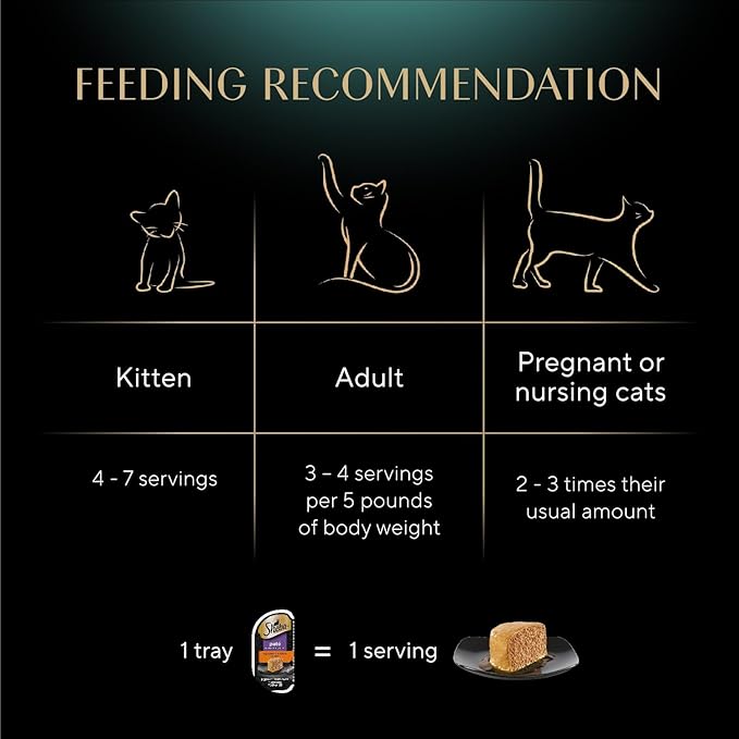 Sheba Perfect Portions Wet Cat Food Pate, Savory Chicken Entree and Roasted Turkey Entree, Cat Food Wet Recipe Variety Pack, 2.6 oz. Twin-Pack Trays (12 Count, 24 Servings) (Pack of 2)