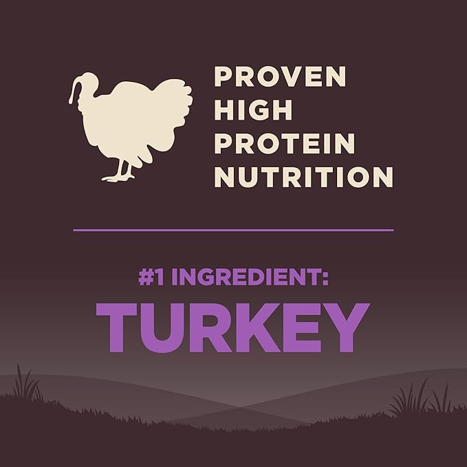 Wellness CORE Age Advantage Senior Dry Dog Food, Grain Free Kibble, Natural, High Protein, Turkey and Chicken Recipe, 12 lb Bag