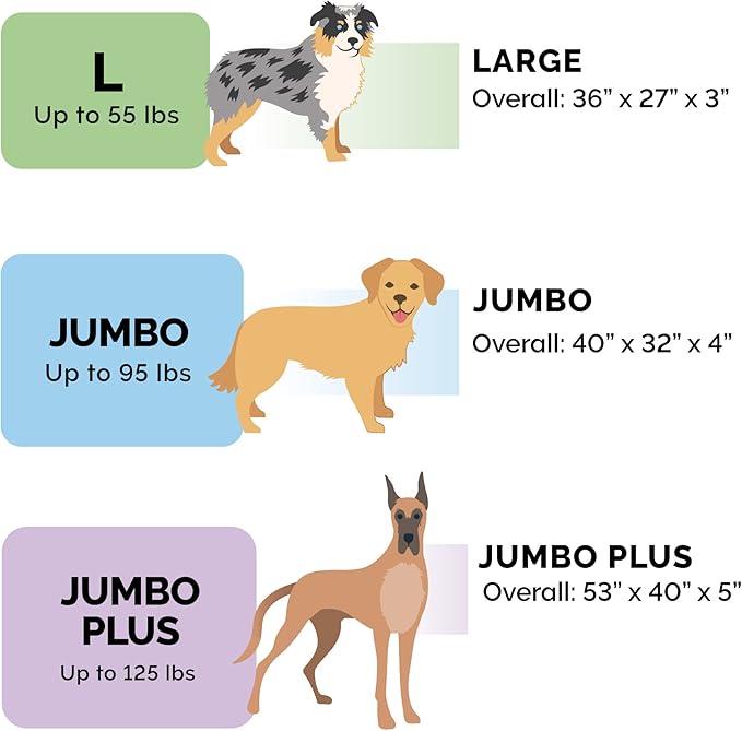 Furhaven Orthopedic Dog Bed for Large Dogs w/ Removable Washable Cover, For Dogs Up to 125 lbs - Terry & Suede Mattress - Gray, Jumbo Plus/XXL