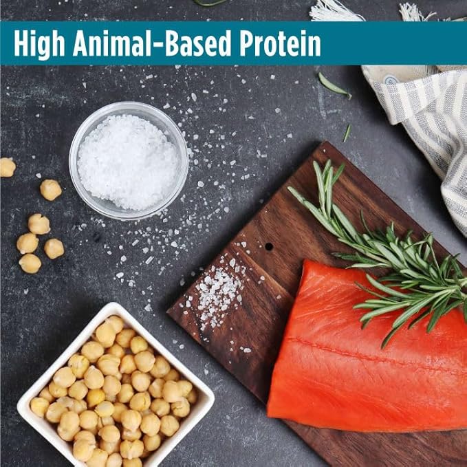 Nulo FreeStyle Limited Ingredient Dry Dog Food - High Protein Salmon Recipe, Natural Grain Free Dog Food for Puppies & Adults, Small, Medium and Large Breed Kibble, 24lb Bag