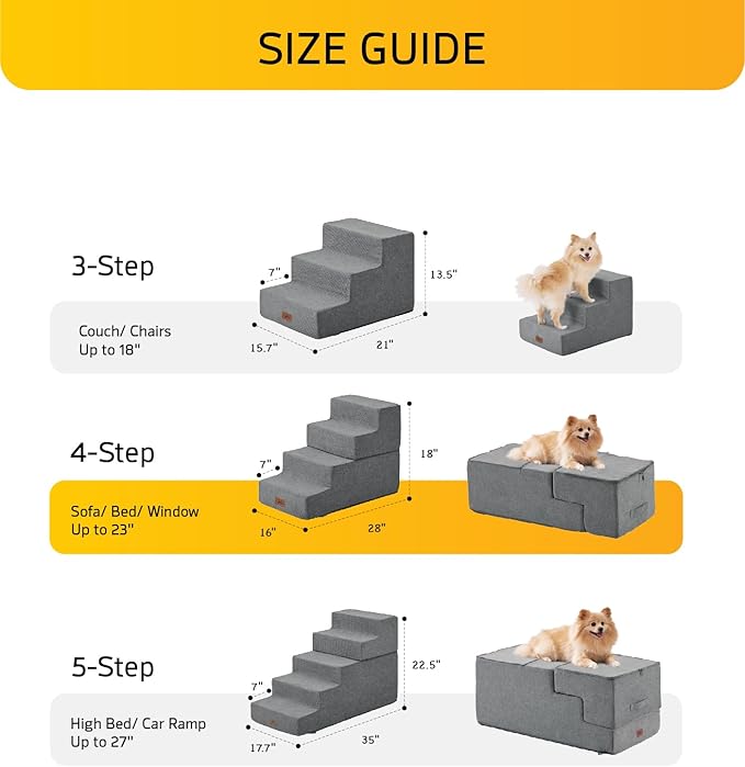 ABCPET Dog Stairs for High Bed, Dog Steps for Bed Couch Sofa, 35D Foam Extra Wide Pet Steps for Small Dogs and Cats, Pet Stairs with Non-Slip Bottom Grey, 5 Steps