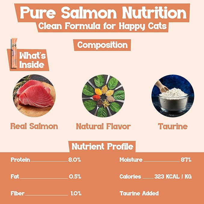 Beefeaters Salmon Pure Cat Treats 1.59oz (12 Pack) | Lickable Squeeze Tube Treats, Grain-Free, No Added Sugar, Real Salmon, Taurine-Enriched, Ideal for Bonding, Seniors, Toppers & Everyday Treating
