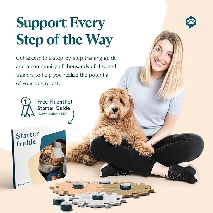 FluentPet Speak Up Get Started Kit with Clearer Upward-Facing Sound - 6 Recordable Buttons for Dogs & 3 Beige HexTiles | Dog & Cat Communication Buttons Set | with Batteries