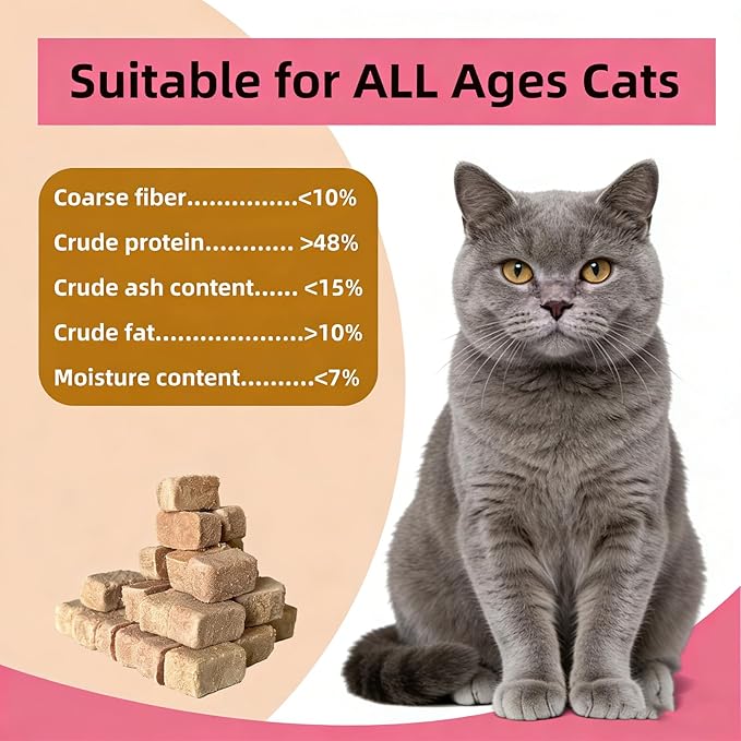 Cat Urinary Treats for Bladder Health, Chicken Flavor Grain-Free Soft Snacks, High-Protein Cat Training Rewards for Indoor Cats, Freeze-Dried Snacks 60g/2.11oz