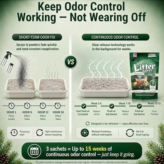 Little Litter Saver | a New Generation Of Cat Litter Box Deodorizer | Unique Formula for Slow Release | Natural Fresh Scent | Up to 15 Weeks Supply | 3 x 0.5oz bags (Cedar)