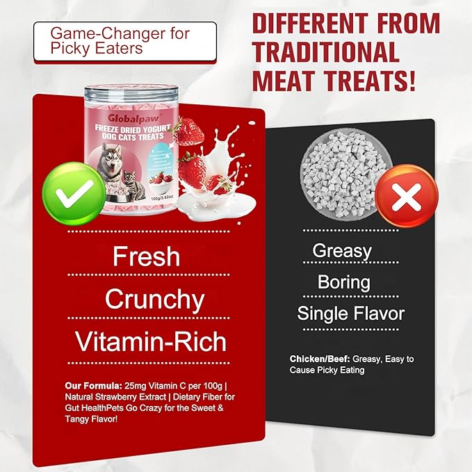 Freeze Dried Yogurt Dog Cats Treats Crunchy Snacks with Strawberry100g (3.52oz), High Protein Yogurts Snacks Pets Food for Cats Dogs Training (Blueberry Yogurt 3pcs)