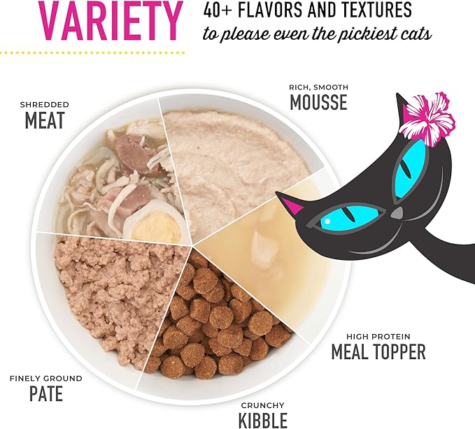 Tiki Cat Wet Cat Food Mega Pack for Cats, Chicken Craves Pates, 2.8 Ounce Cans (24 Count)