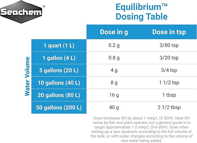 Seachem Equilibrium 300gram