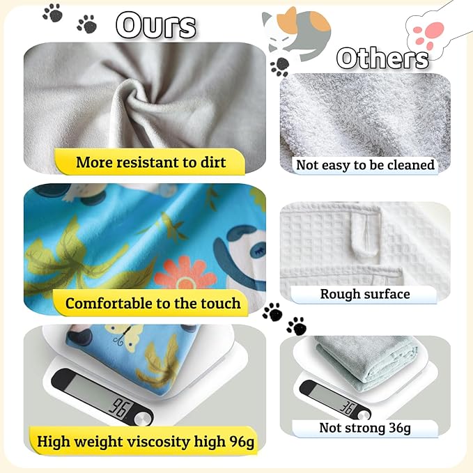 21.7" Cat Wrap for Grooming-Premium Cat Grooming Wrap Cat Restraint for Nail Clipping, Self-Adherent Soft Cat Blanket to Wrap Cat Anti-Scratch Anti-Escape Grooming Bag (Blue, L(Within 9lbs))