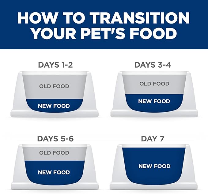 Hill's Science Diet Puppy Wet Dog Food, Chicken & Rice, 12.5 oz. Cans, 12-Pack
