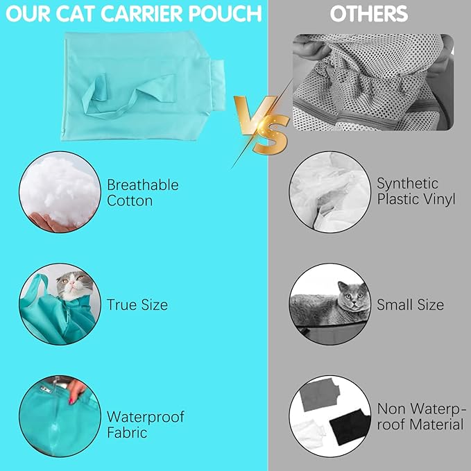 Cat Carrier Pouch Cozy Comfort Carrier, Anti-Scratching Cat Carrier Pouch Bag Nail Trimming Restraint Bag Medication, Administration,Grooming, 1PC