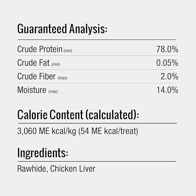 Good n Fit Small Rolls with Real Chicken Liver Flavor, 6 Count, Long-Lasting Highly Digestible Rawhide Chews for Dogs (Pack of 4)