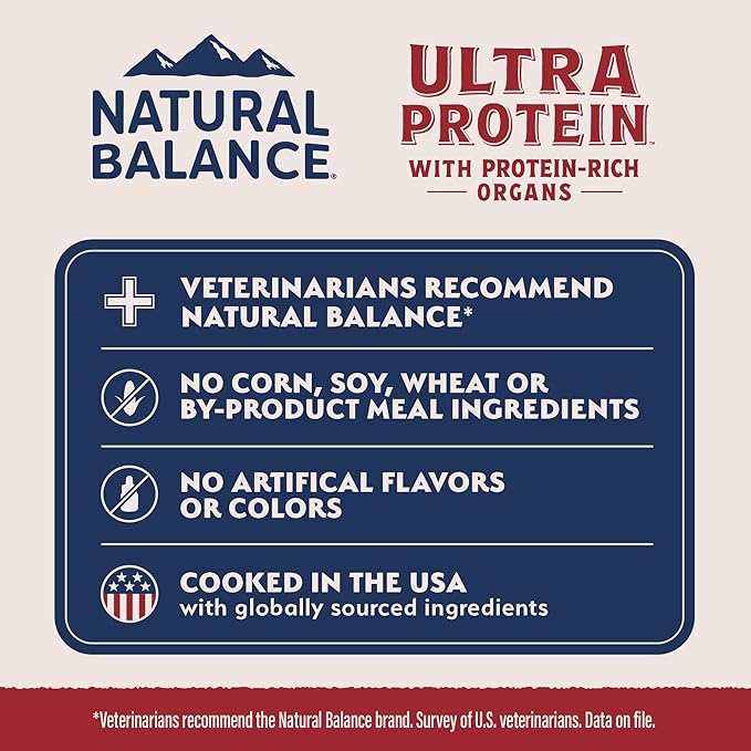 Natural Balance Ultra Protein Wet Cat Food Cuts in Gravy, Real Salmon Recipe with Protein-Rich Organs for Cats, Organ Cat Food with High Protein - 2.7oz. (Pack of 10)